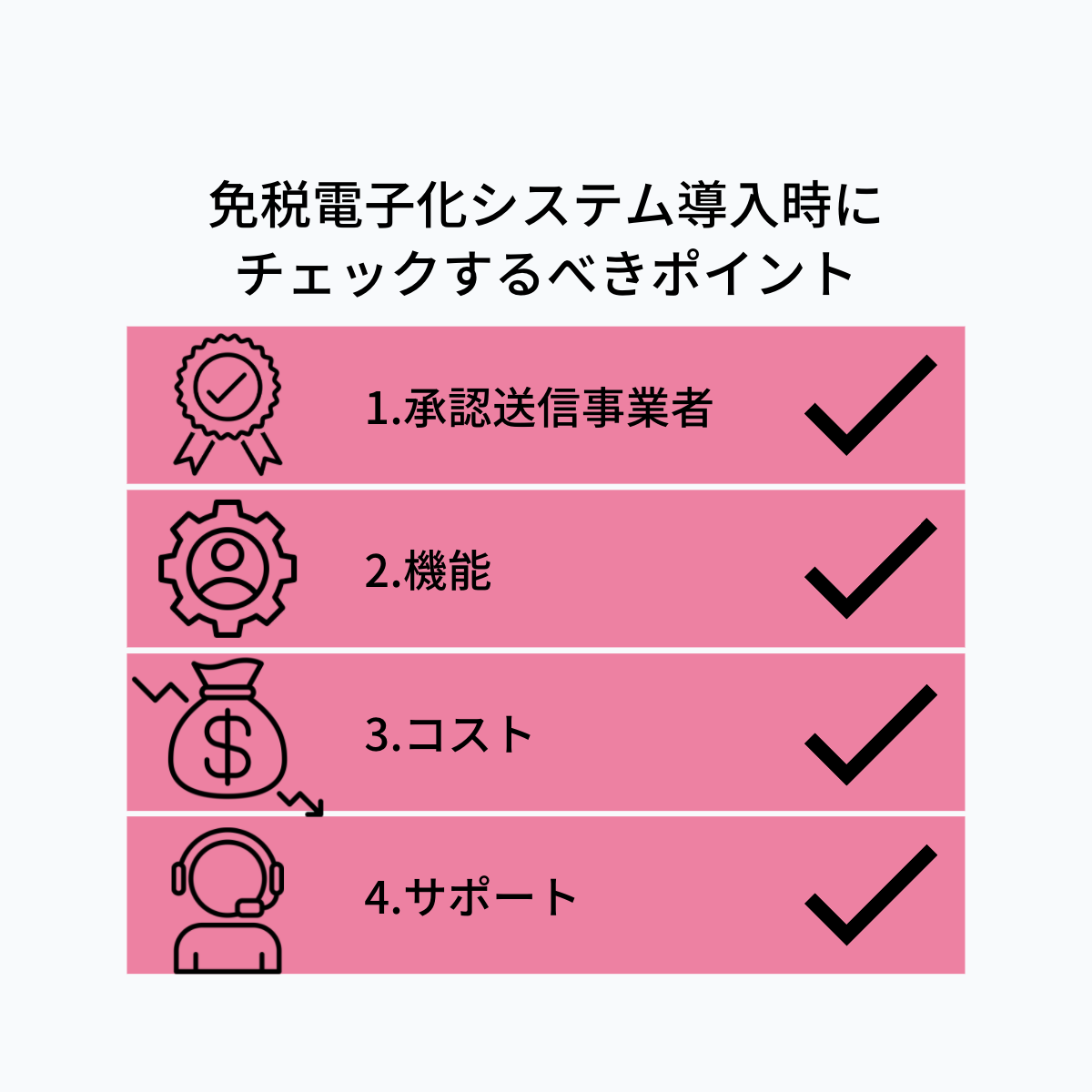 免税電子化システム導入に際にチェックするべきポイント-2 免税電子化システム導入に際にチェックするべきポイント-2