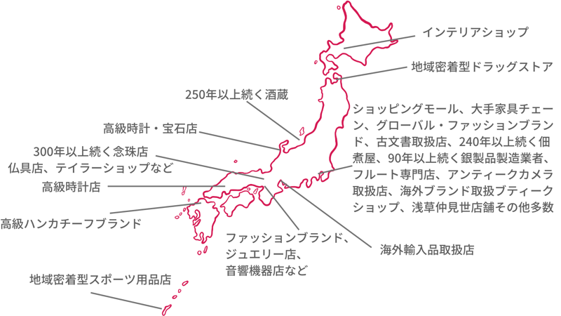 免税電子化システムPIE VATと日本国内における加盟店