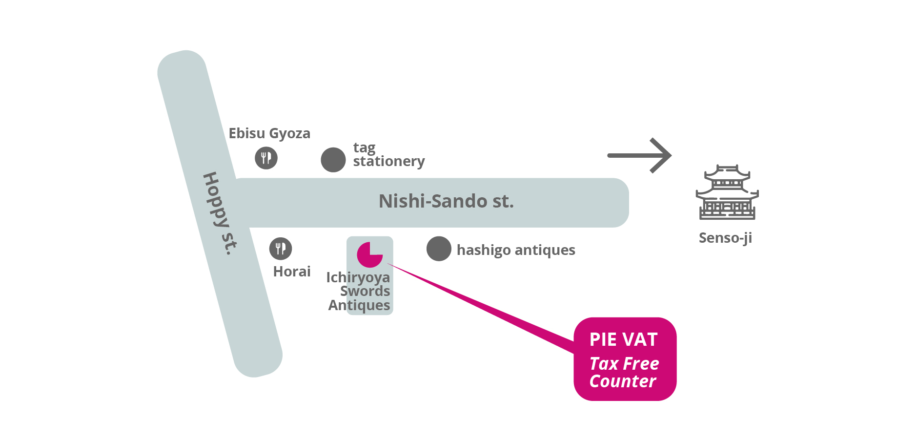 Asakusa Nishisando Shotengai with the tax refund app PIE VAT