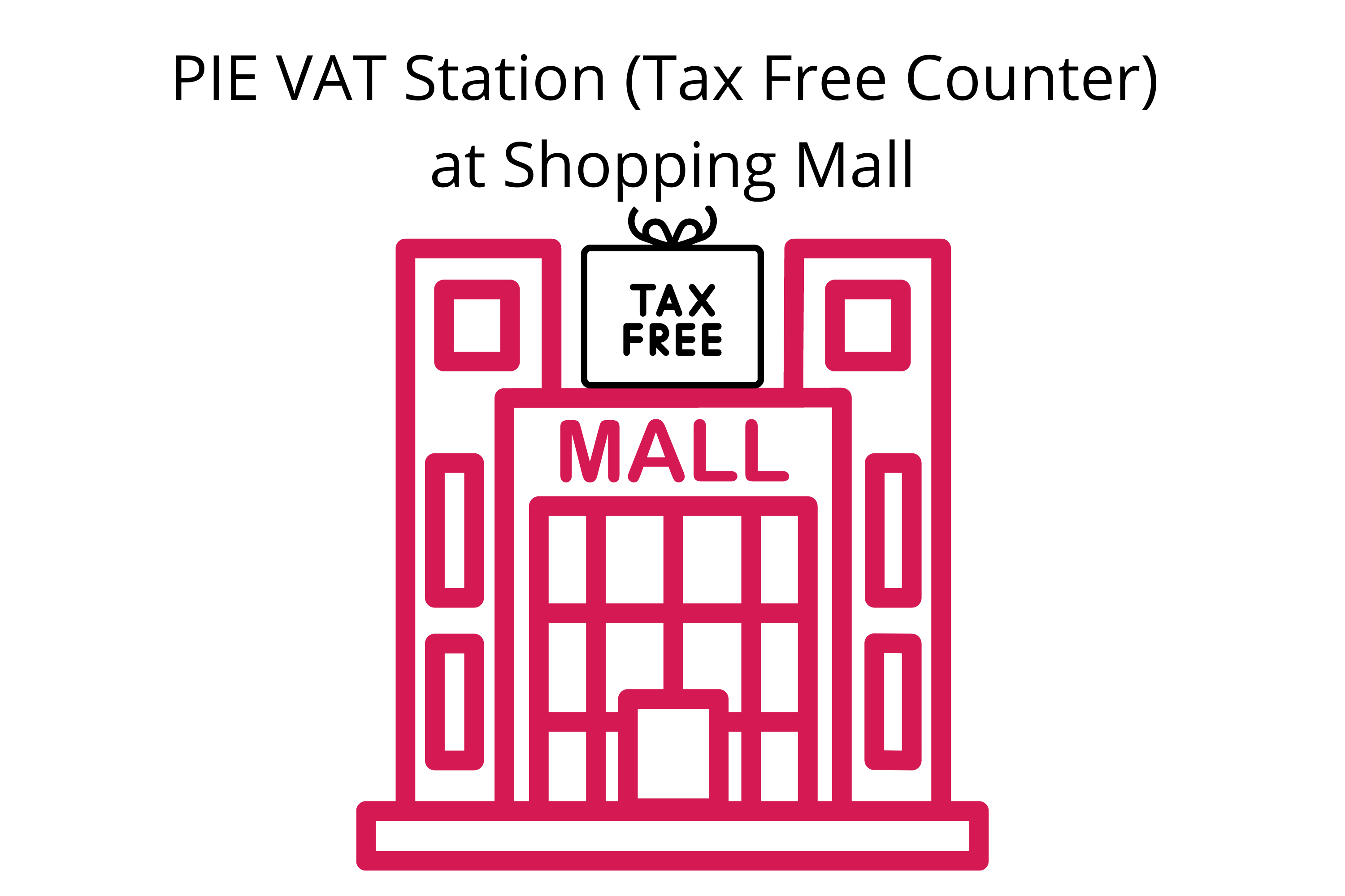Tax free shopping at the shopping malls